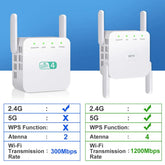 Wi-Fi Router Sinyal Menzil Artırıcı 1200 MBPS Kablosuz Dual Band